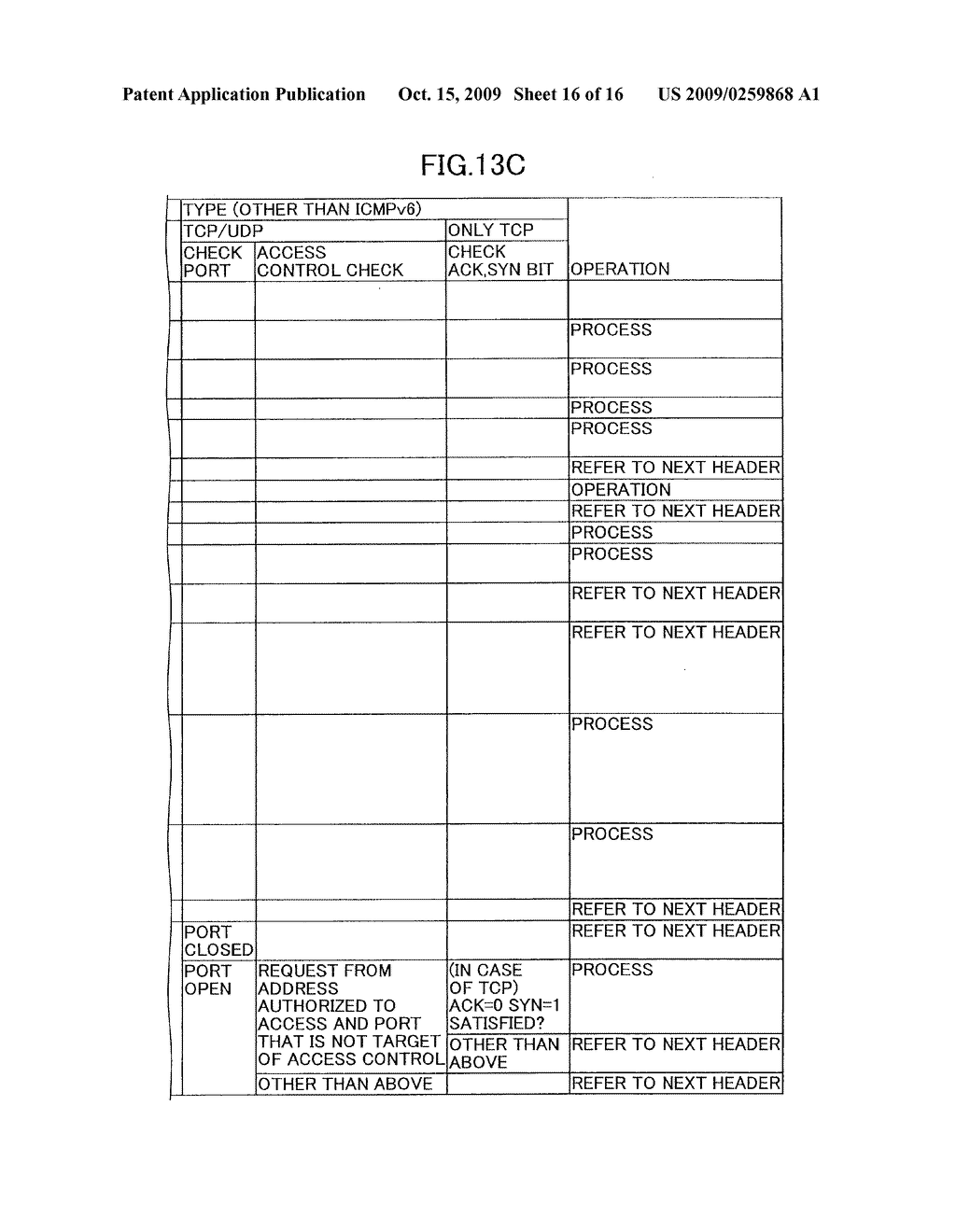 INFORMATION PROCESSING APPARATUS, POWER MODE CONTROL METHOD, AND POWER MODE CONTROL PROGRAM PRODUCT - diagram, schematic, and image 17