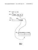 Store Clock and Store Clock Fast Instruction Execution diagram and image