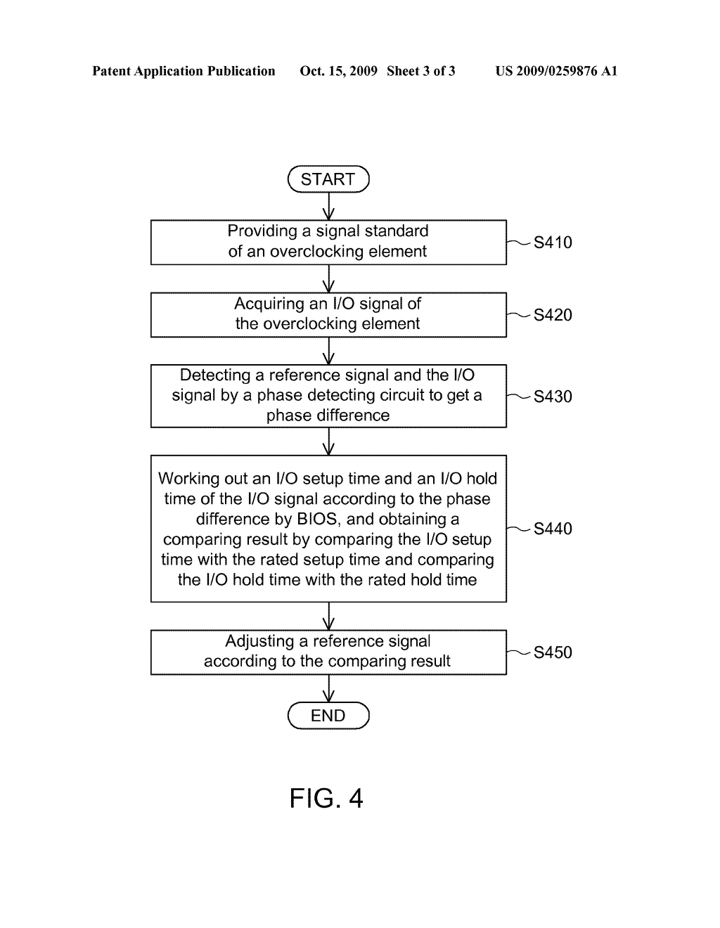 COMPUTER SYSTEM AND METHOD FOR AUTOMATICALLY OVERCLOCKING - diagram, schematic, and image 04