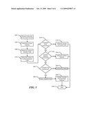 Method to Implement a Monotonic Counter with Reduced Flash Part Wear diagram and image