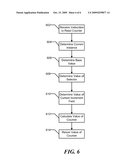 Method to Implement a Monotonic Counter with Reduced Flash Part Wear diagram and image