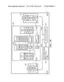 TEST DEVICE AND METHOD FOR HIERARCHICAL TEST ARCHITECTURE diagram and image