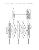 TEST DEVICE AND METHOD FOR HIERARCHICAL TEST ARCHITECTURE diagram and image