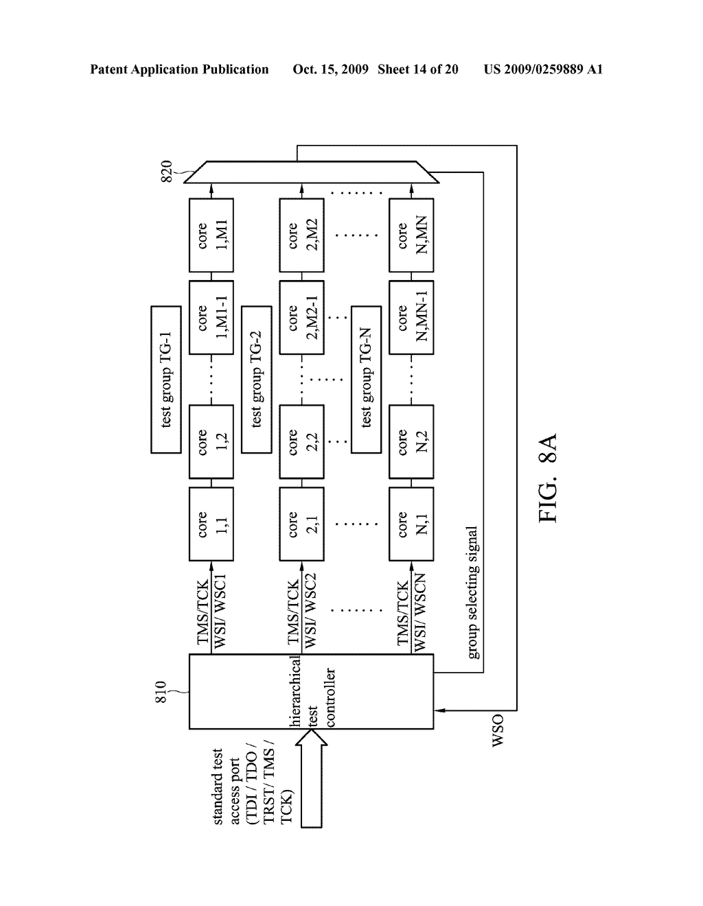 TEST DEVICE AND METHOD FOR HIERARCHICAL TEST ARCHITECTURE - diagram, schematic, and image 15