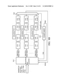 TEST DEVICE AND METHOD FOR HIERARCHICAL TEST ARCHITECTURE diagram and image