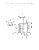 TEST DEVICE AND METHOD FOR HIERARCHICAL TEST ARCHITECTURE diagram and image