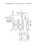 TEST DEVICE AND METHOD FOR HIERARCHICAL TEST ARCHITECTURE diagram and image