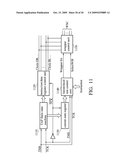 TEST DEVICE AND METHOD FOR HIERARCHICAL TEST ARCHITECTURE diagram and image