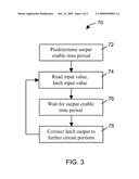 Method and Apparatus for Producing a Metastable Flip Flop diagram and image