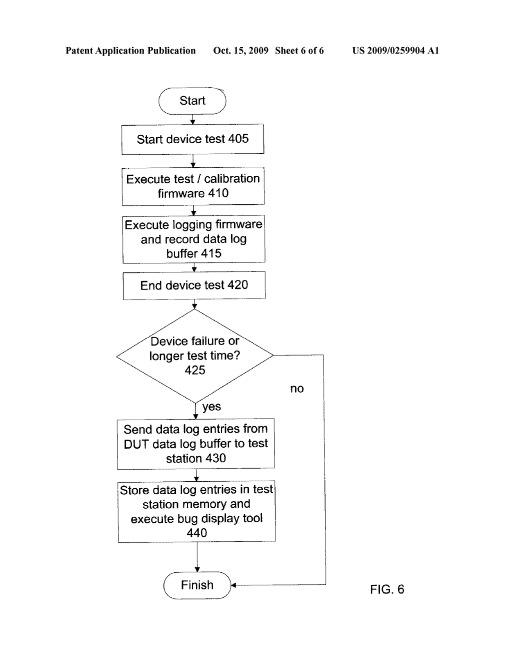 Testing Mobile Wireless Devices During Device Production - diagram, schematic, and image 07