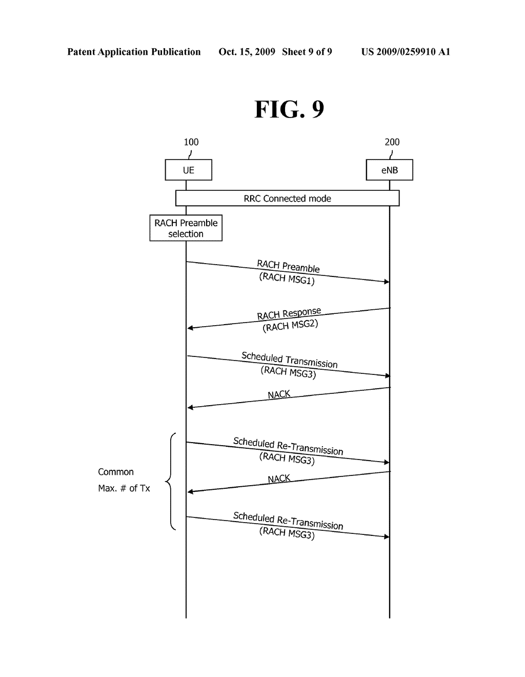 METHOD AND APPARATUS FOR PERFORMING RANDOM ACCESS PROCEDURES - diagram, schematic, and image 10