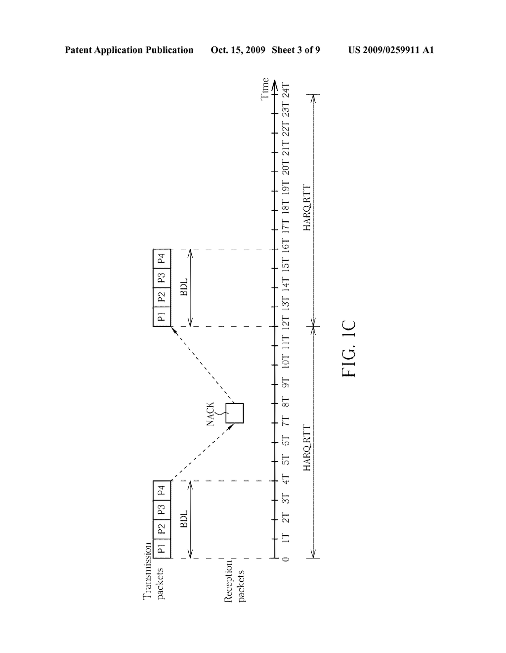 Method and Apparatus for Improving Transmission Time Interval Bundling - diagram, schematic, and image 04