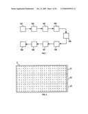 Structured low-density parity-check (ldpc) code diagram and image