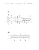 Method for fail-safe transmission, safety switching device and control unit diagram and image