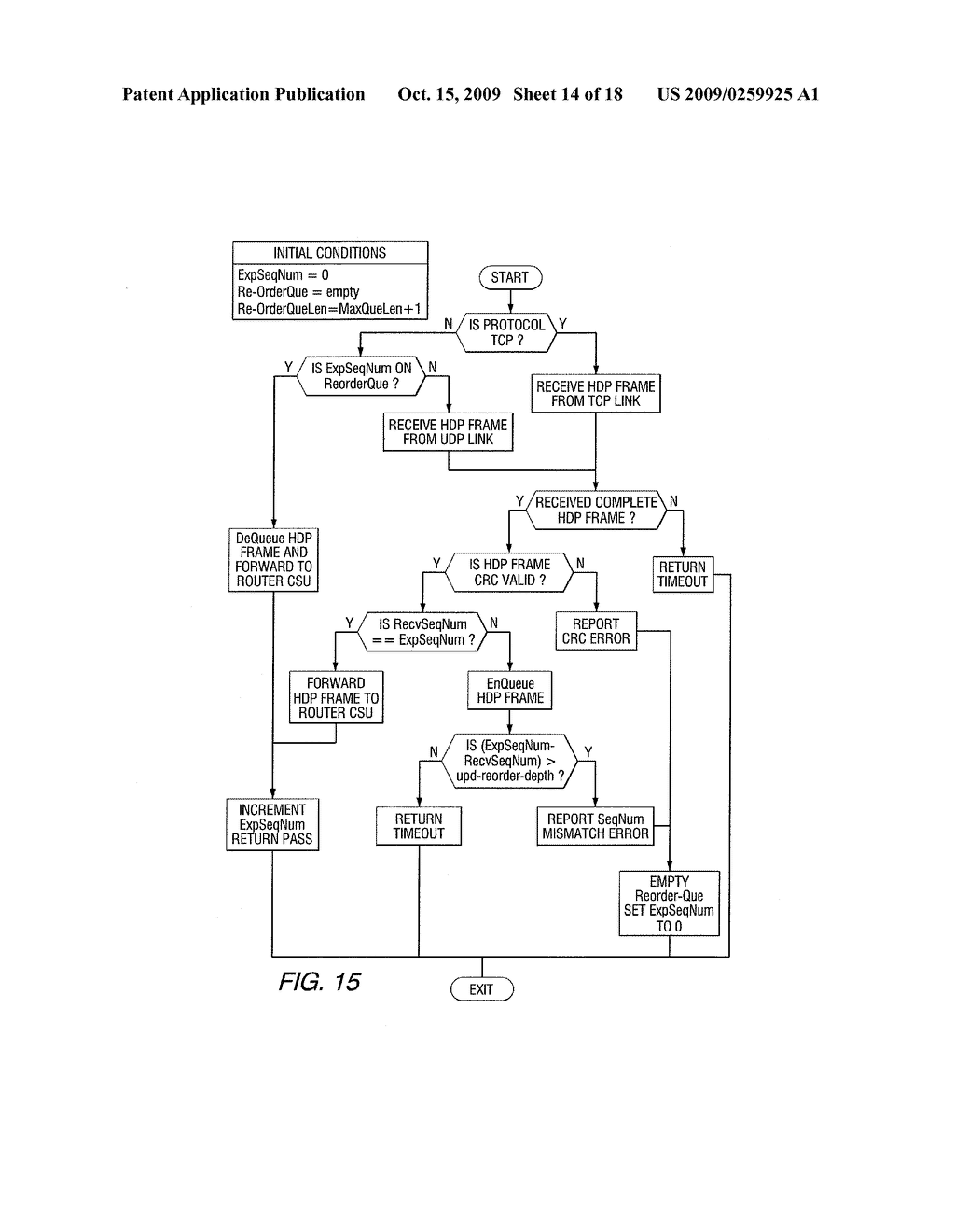 Broadcast Equipment Communication Protocol - diagram, schematic, and image 15