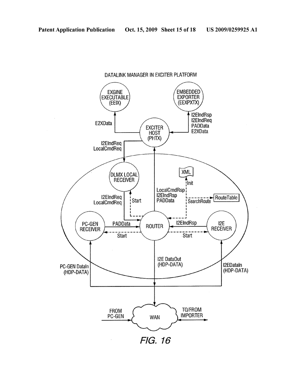 Broadcast Equipment Communication Protocol - diagram, schematic, and image 16