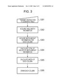 TABLE GENERATING METHOD AND TABLE GENERATING APPARATUS diagram and image