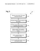 System and method enabling sampling and preview of a digital multimedia presentation diagram and image