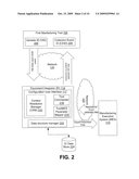 CONFIGURATION BASED ENGINEERING DATA COLLECTION (EDC) FOR MANUFACTURING LINES diagram and image