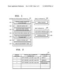 INFORMATION PROCESSING APPARATUS, WINDOW DISPLAY METHOD, AND COMPUTER READABLE MEDIUM TO STORE DISPLAY CONTROL PROGRAM diagram and image