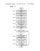 INFORMATION PROCESSING APPARATUS, WINDOW DISPLAY METHOD, AND COMPUTER READABLE MEDIUM TO STORE DISPLAY CONTROL PROGRAM diagram and image