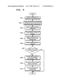 INFORMATION PROCESSING APPARATUS, WINDOW DISPLAY METHOD, AND COMPUTER READABLE MEDIUM TO STORE DISPLAY CONTROL PROGRAM diagram and image