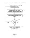 SYSTEM DEVELOPMENT PLANNING TOOL diagram and image