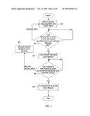 ELECTRONIC DEVICE WORKSPACE RESTRICTION diagram and image