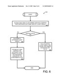 Multiplexing Reserved Ports diagram and image