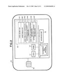 Validity checking system, validity checking method, information processing card, checking device, and authentication apparatus diagram and image