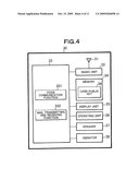 Validity checking system, validity checking method, information processing card, checking device, and authentication apparatus diagram and image