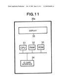 Validity checking system, validity checking method, information processing card, checking device, and authentication apparatus diagram and image