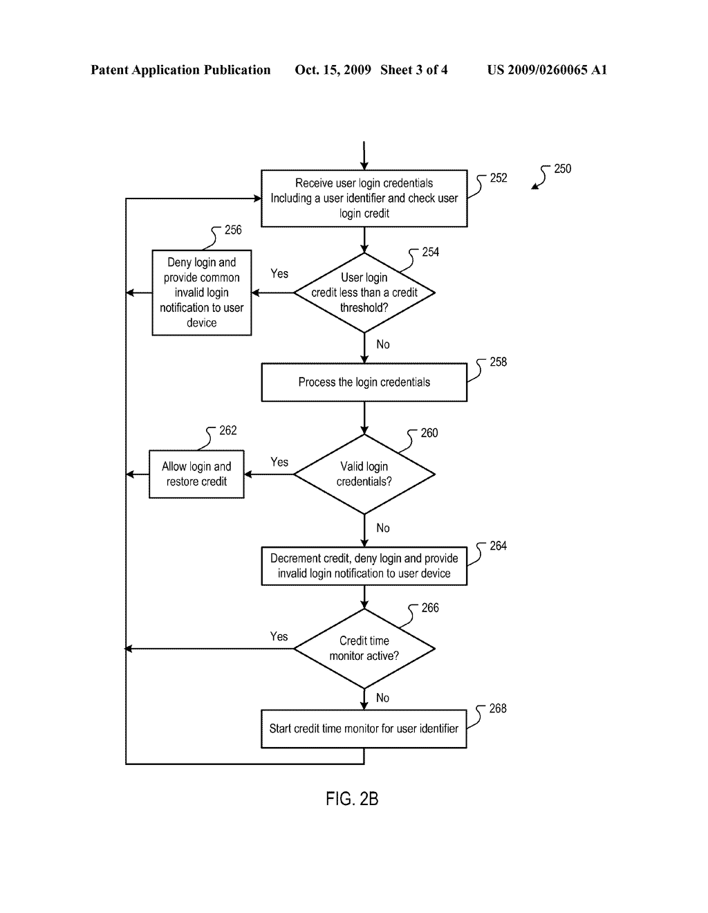 Cumulative Login Credit - diagram, schematic, and image 04