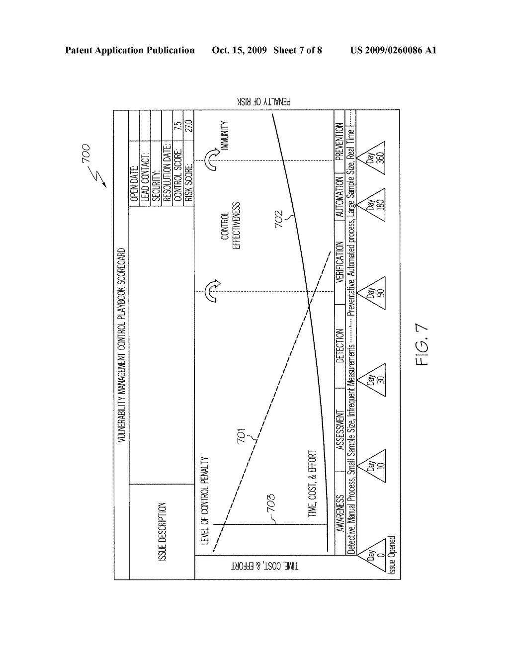 CONTROL FRAMEWORK GENERATION FOR IMPROVING A SECURITY RISK OF AN ENVIRONMENT - diagram, schematic, and image 08