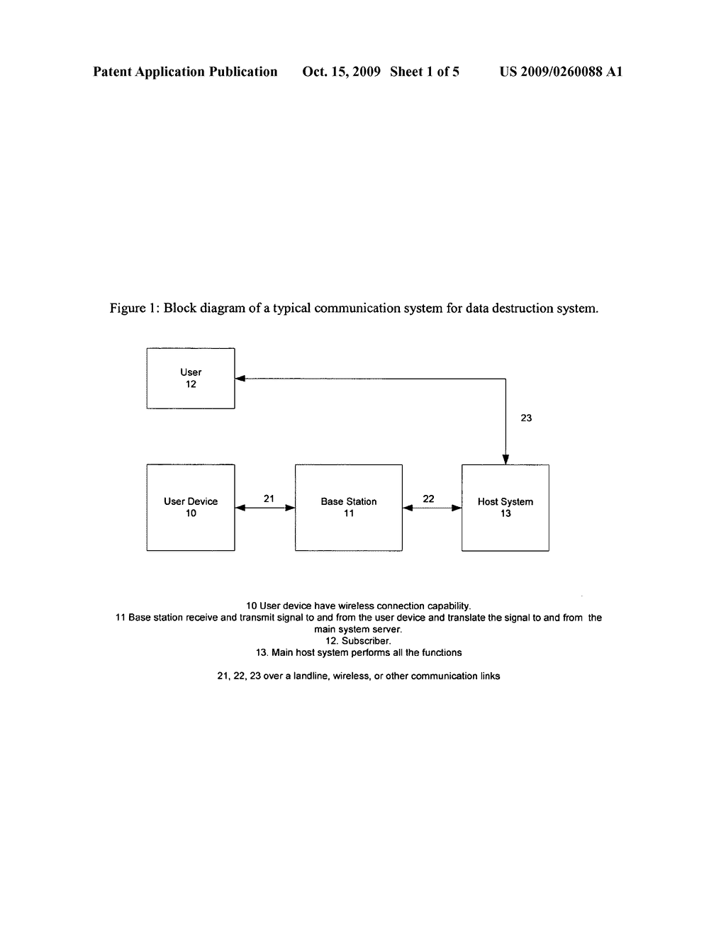 System and Method for Data Destruction - diagram, schematic, and image 02