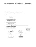 System and Method for Data Destruction diagram and image