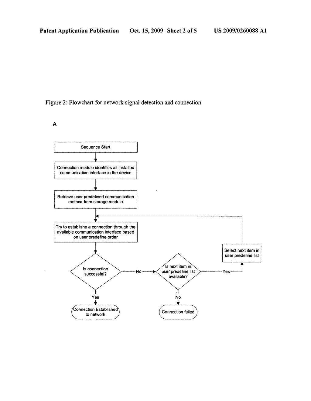 System and Method for Data Destruction - diagram, schematic, and image 03