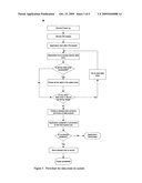 System and Method for Data Destruction diagram and image