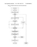 System and Method for Data Destruction diagram and image