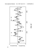 Stearoyl-CoA Desaturase 4 Gene diagram and image