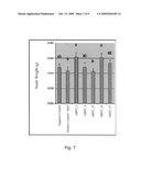 Methods of increasing abiotic stress tolerance and/or biomass in plants genterated thereby diagram and image