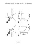 SCANNING ION CONDUCTANCE MICROSCOPY FOR THE INVESTIGATION OF LIVING CELLS diagram and image