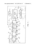 INTEGRATED CONTINUOUS BATCH TUNNEL WASHER diagram and image