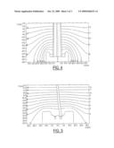 METHOD OF PRODUCING A HIGH VOLTAGE STABLE CATHODE FOR AN X-RAY TUBE diagram and image