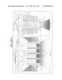 Manufacture of gas from hydrogen-bearing starting materials. diagram and image