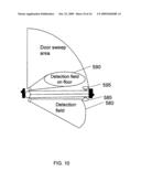 Door Safety System diagram and image