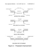 PRE-LOADING OF BUILDING SITES OVER COMPRESSIBLE STRATA diagram and image