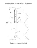 PRE-LOADING OF BUILDING SITES OVER COMPRESSIBLE STRATA diagram and image