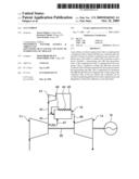 GAS TURBINE diagram and image