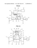 GAS TURBINE diagram and image